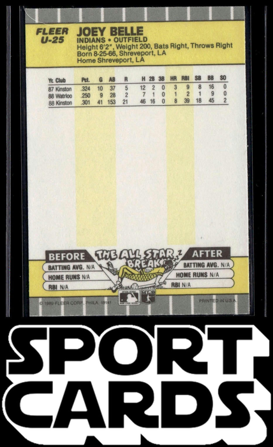 1989 Fleer Update #U-25 Joey Belle SportCards.com