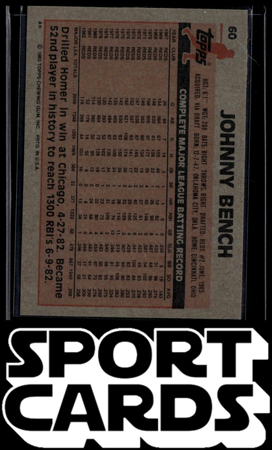 1983 Topps #60 Johnny Bench SportCards.com