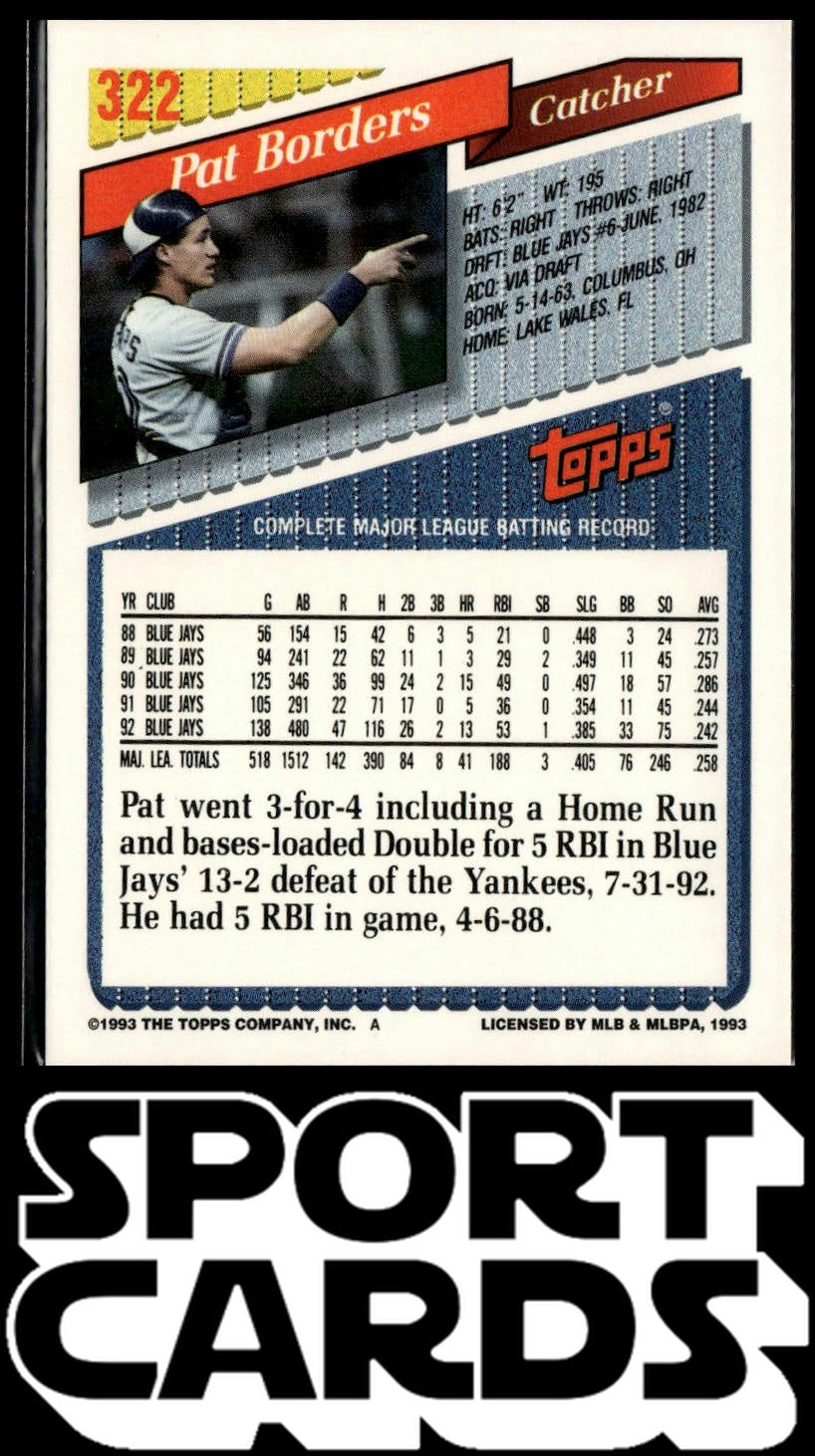 1993 Topps #322 Pat Borders SportCards.com