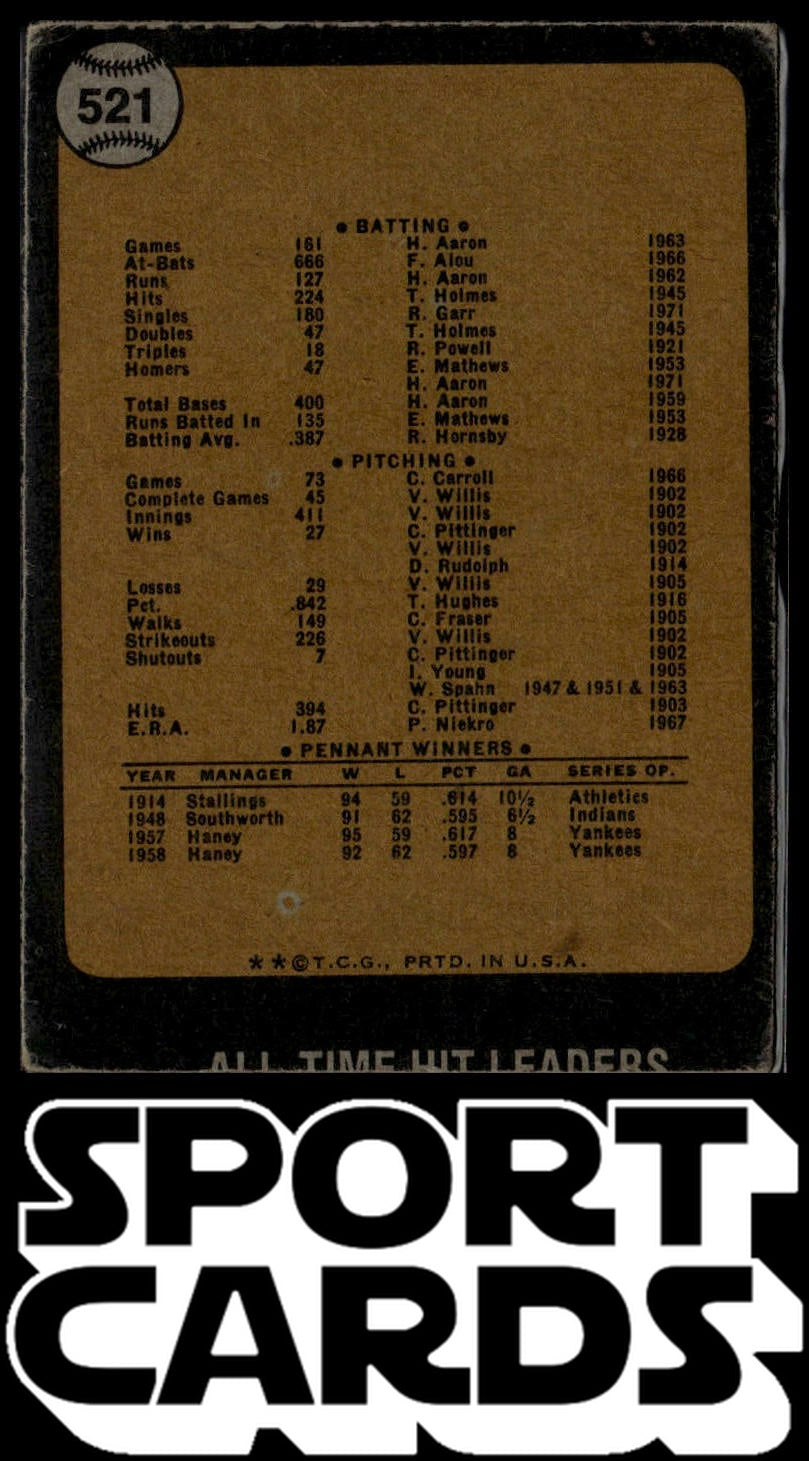 1973 Topps #521 Atlanta Braves SportCards.com