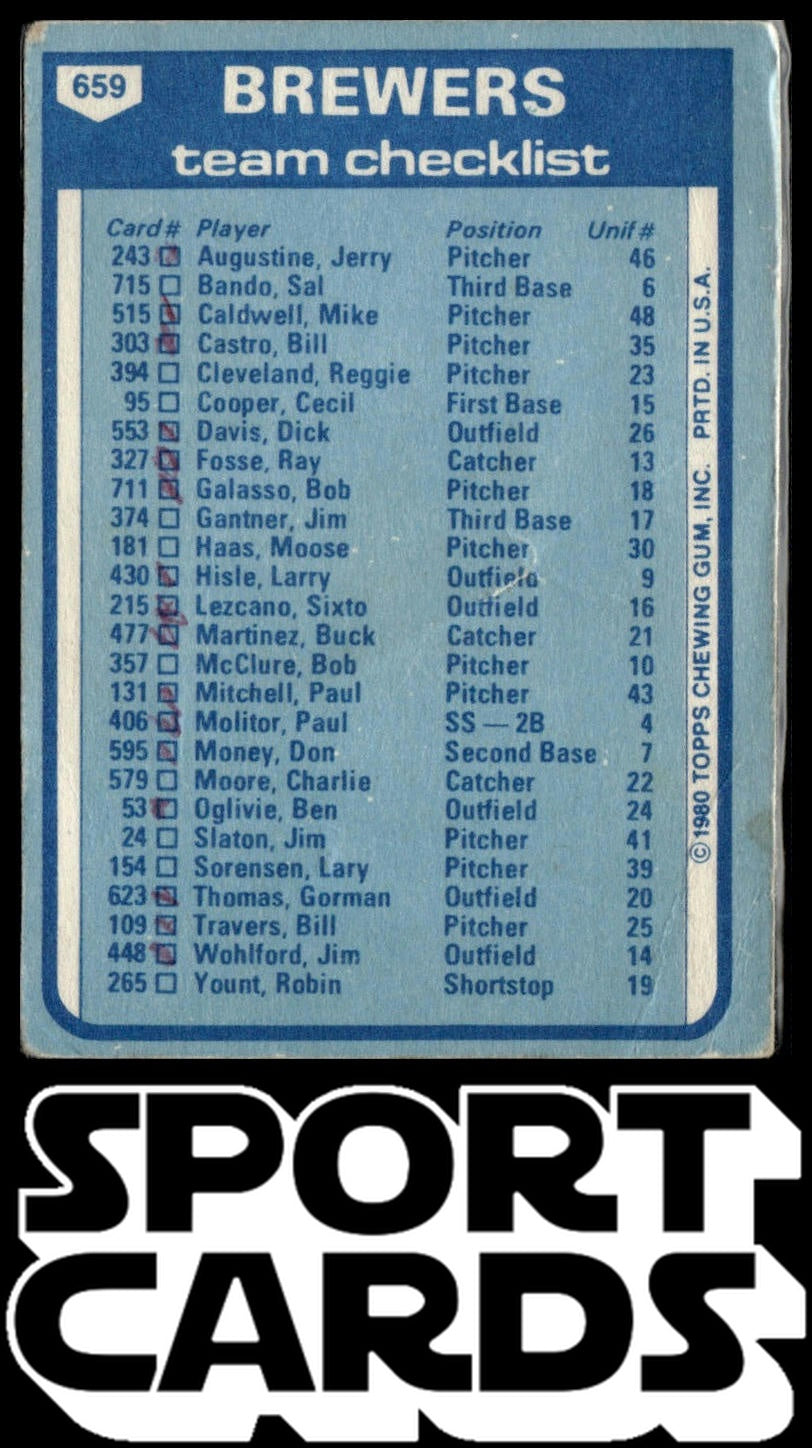 1980 Topps #659 Milwaukee Brewers / George Bamberger SportCards.com