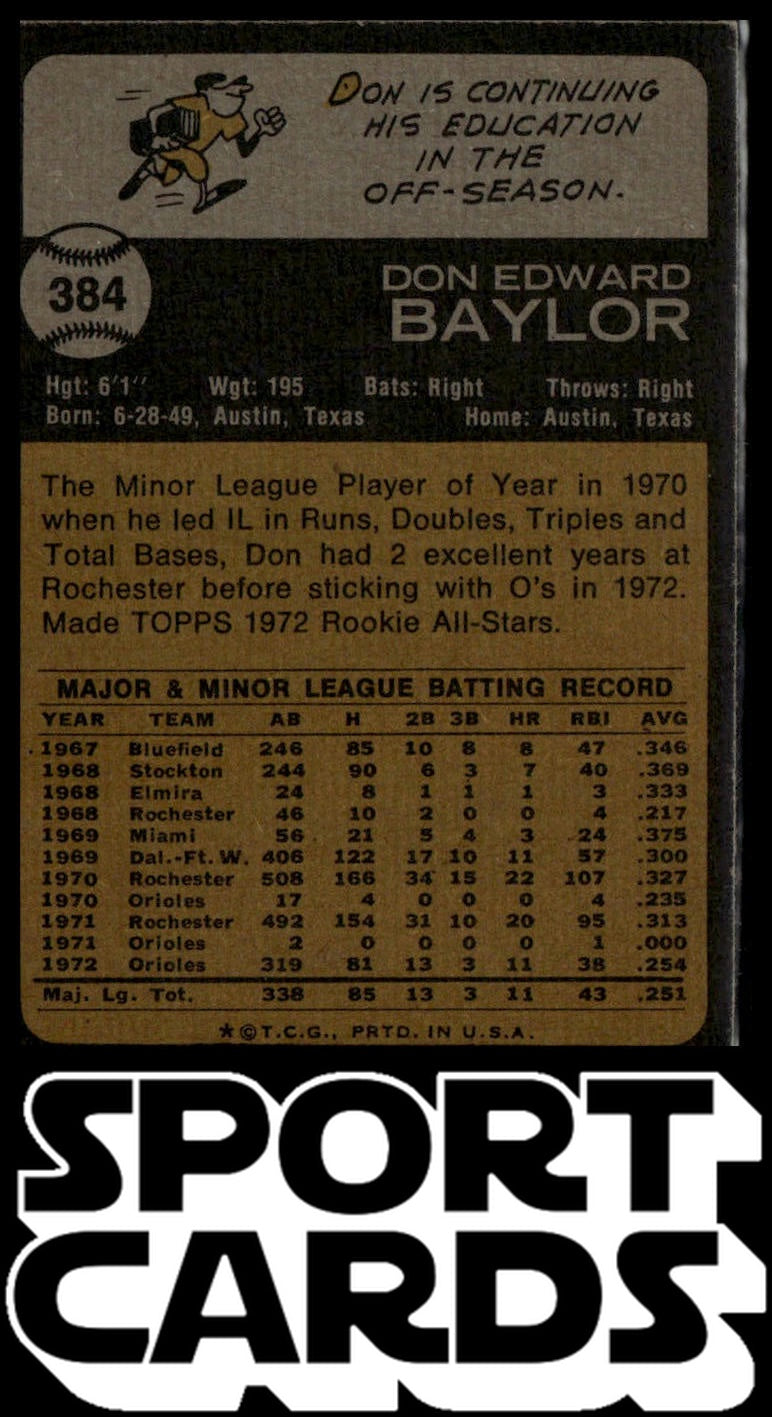 1973 Topps #384 Don Baylor SportCards.com