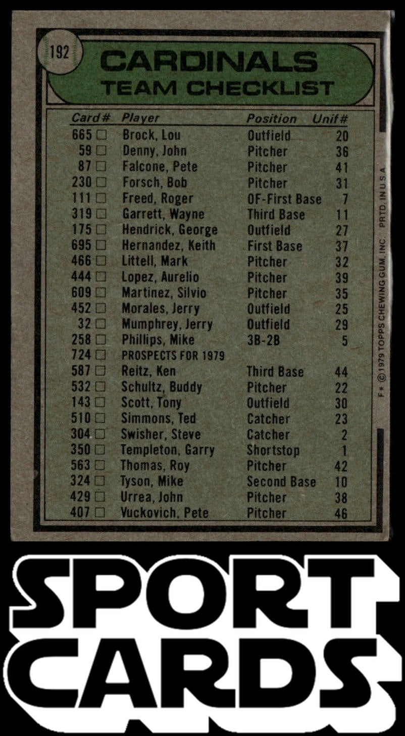 1979 Topps #192 St. Louis Cardinals / Ken Boyer SportCards.com