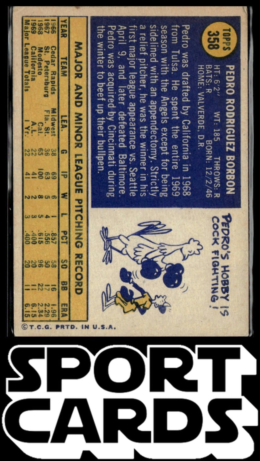 1970 Topps #358 Pedro Borbon SportCards.com