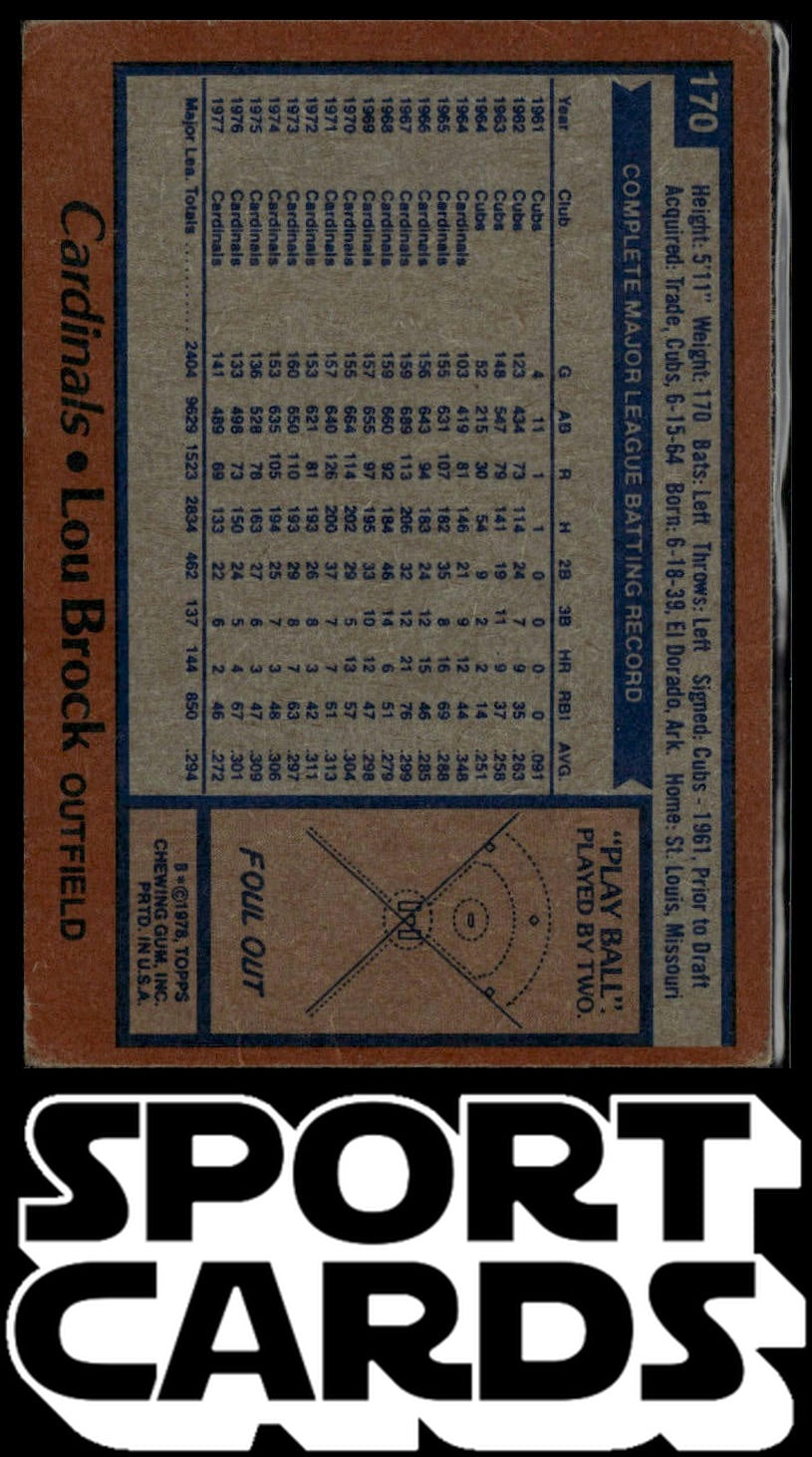 1978 Topps #170 Lou Brock SportCards.com