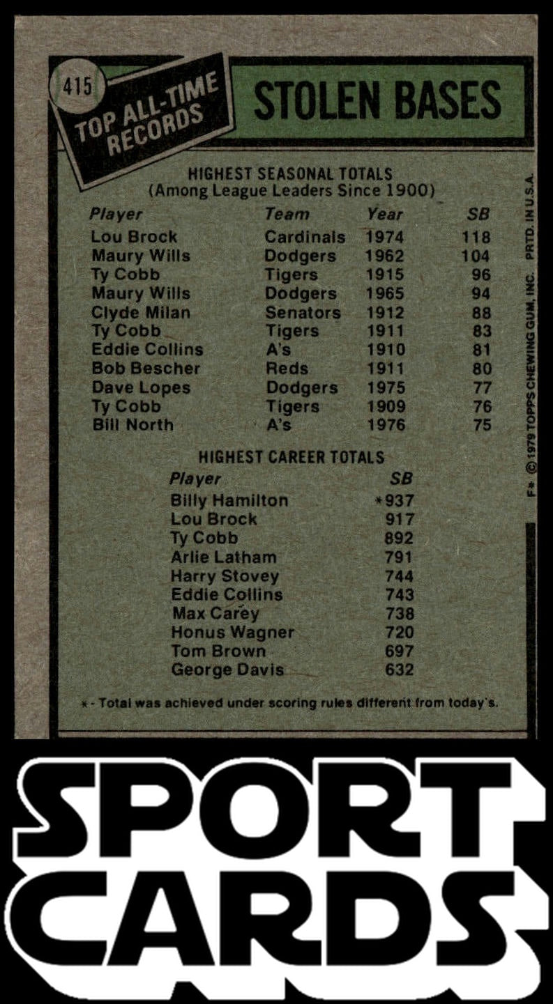 1979 Topps #415 All-Time Record Holders: Stolen Bases (Lou Brock) SportCards.com