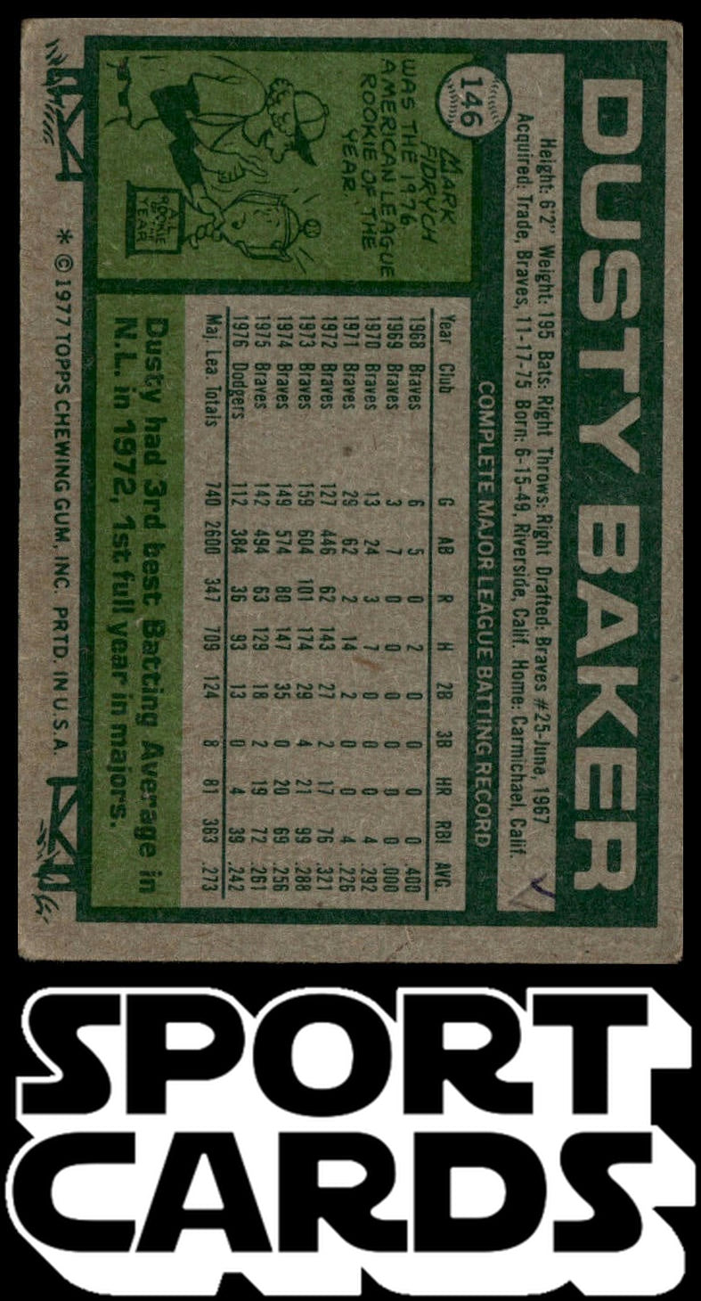 1977 Topps #146 Dusty Baker SportCards.com