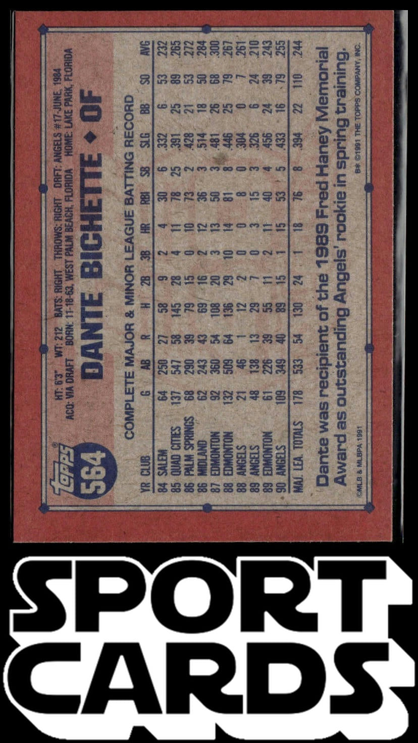 1991 Topps #564b Dante Bichette SportCards.com