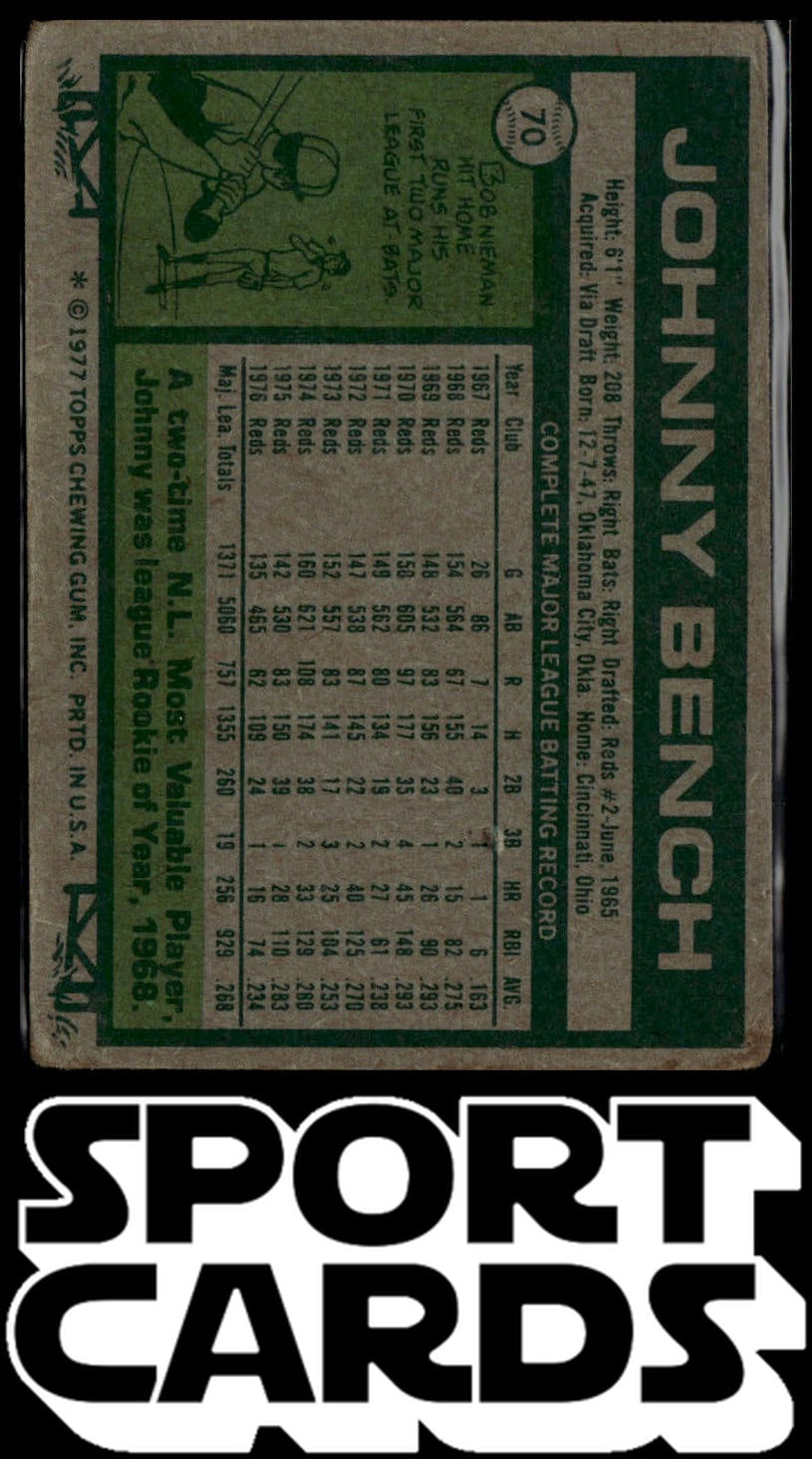 1977 Topps #70 Johnny Bench SportCards.com