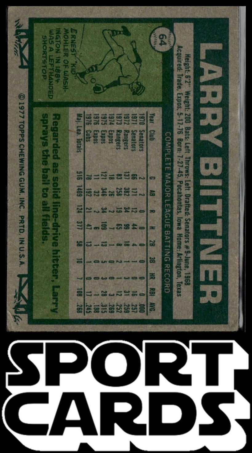 1977 Topps #64 Larry Biittner SportCards.com