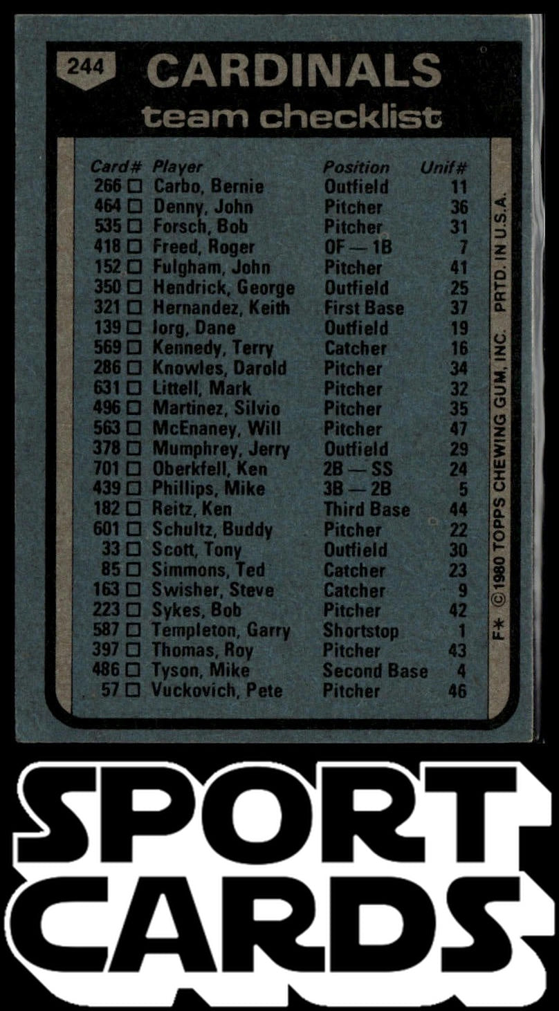 1980 Topps #244 St. Louis Cardinals / Ken Boyer SportCards.com