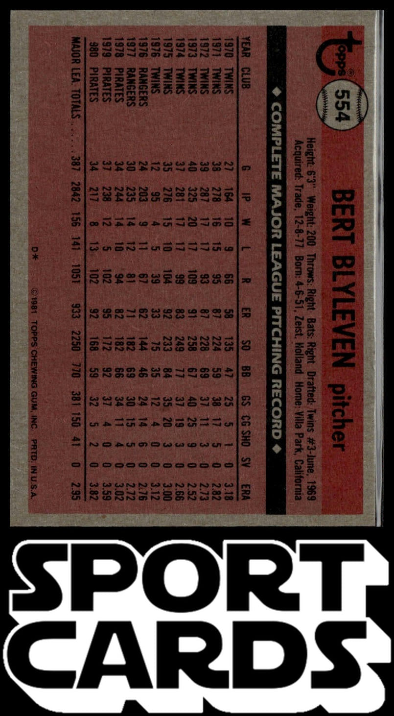 1981 Topps #554 Bert Blyleven SportCards.com