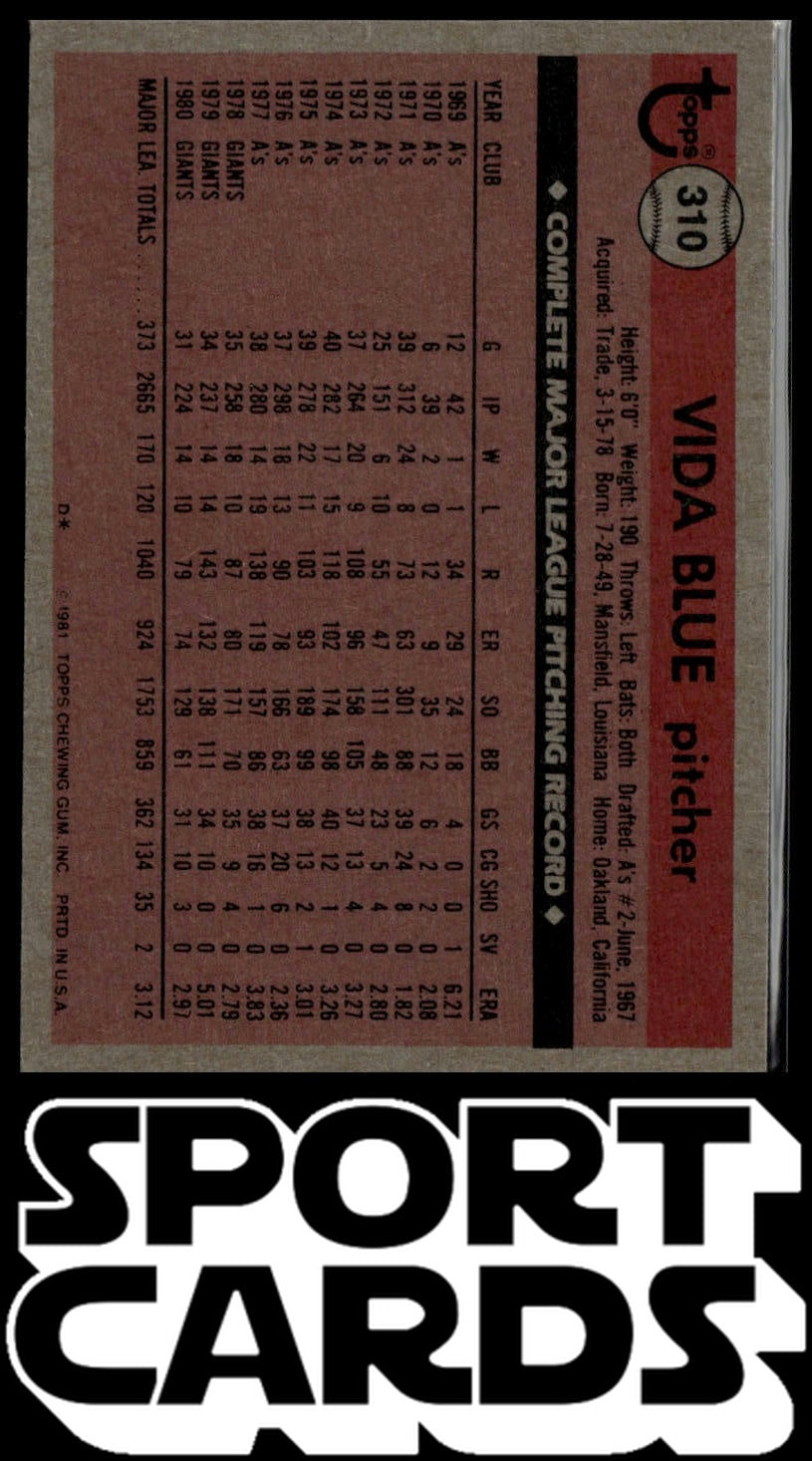 1981 Topps #310 Vida Blue SportCards.com
