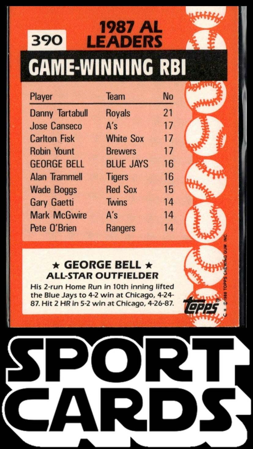 1988 Topps #390 George Bell Collector's Edition (Tiffany) SportCards.com