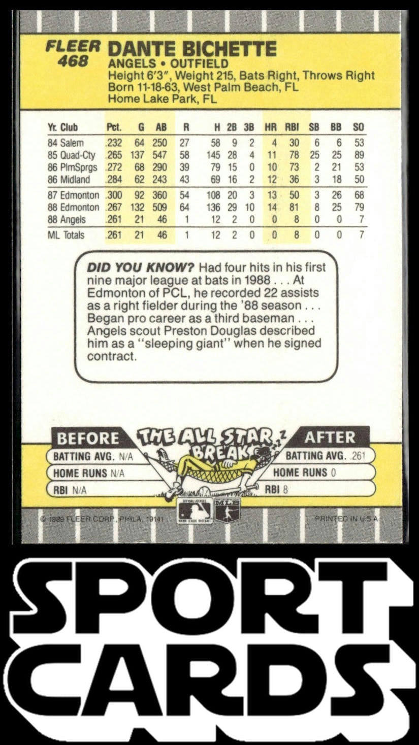 1989 Fleer #468 Dante Bichette SportCards.com
