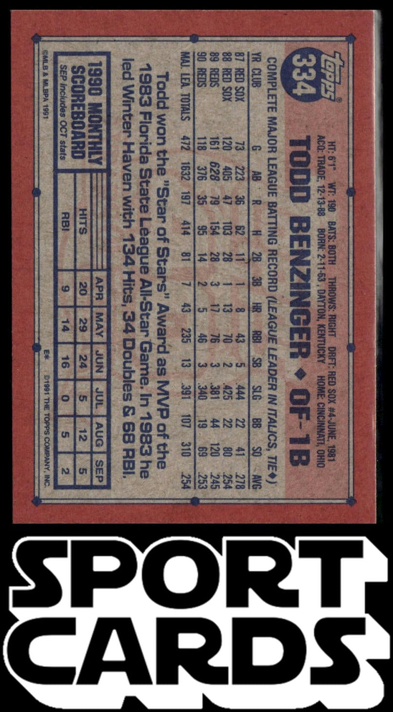 1991 Topps #334 Todd Benzinger SportCards.com