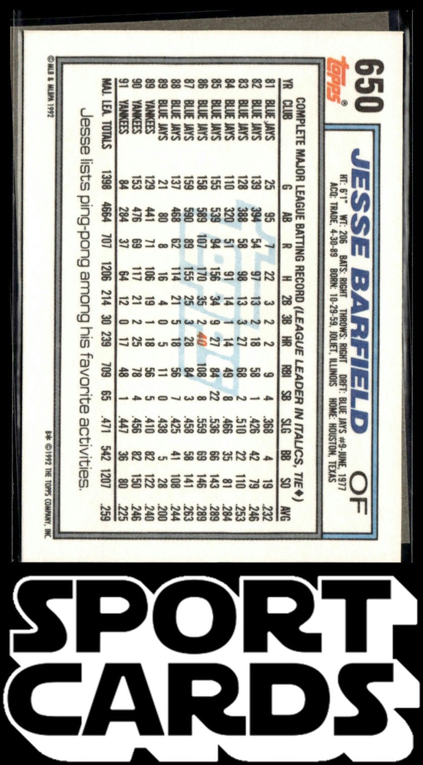 1981 Topps #526 Phillies Future Stars (Bystrom / Loviglio / Wright)