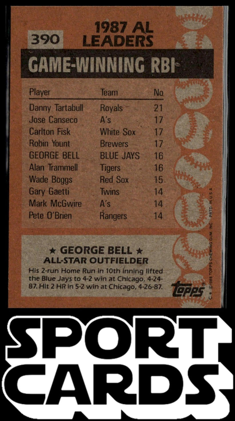 1988 Topps #390 George Bell SportCards.com