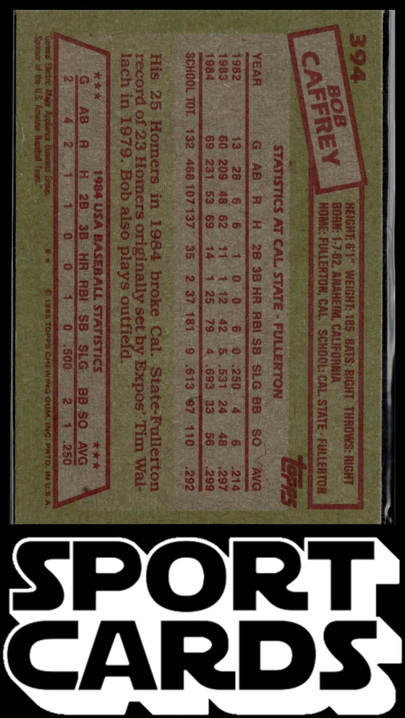 1985 Topps #394 Bob Caffrey SportCards.com