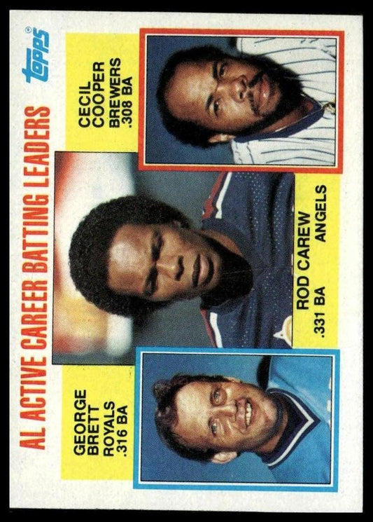 1984 Topps #710 (Rod Carew / George Brett / Cecil Cooper)
