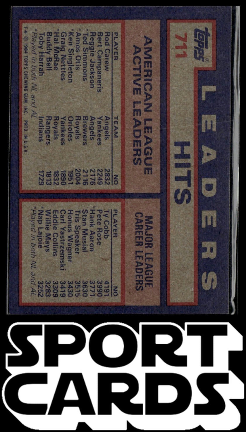 1984 Topps #711 AL Active Career Hit Leaders