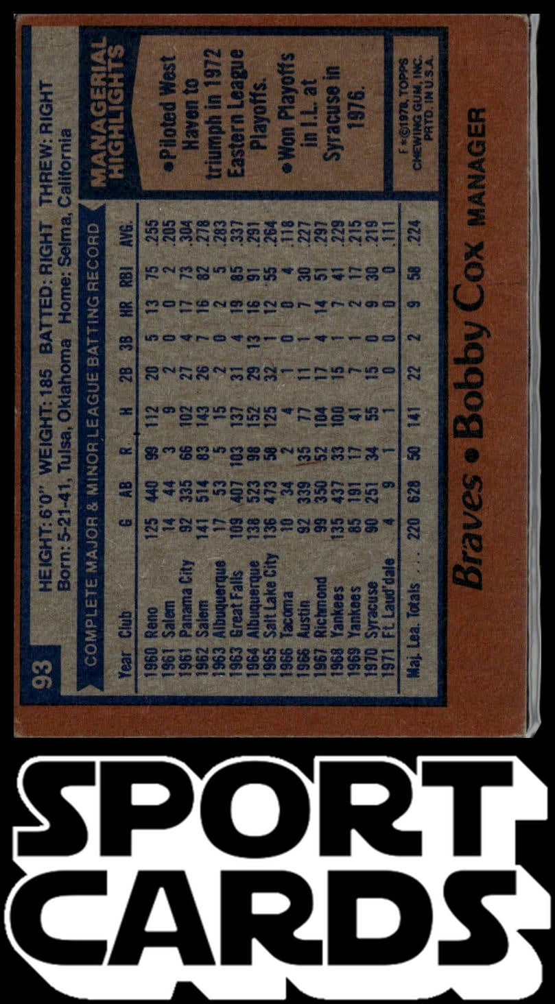 1978 Topps #93 Bobby Cox SportCards.com
