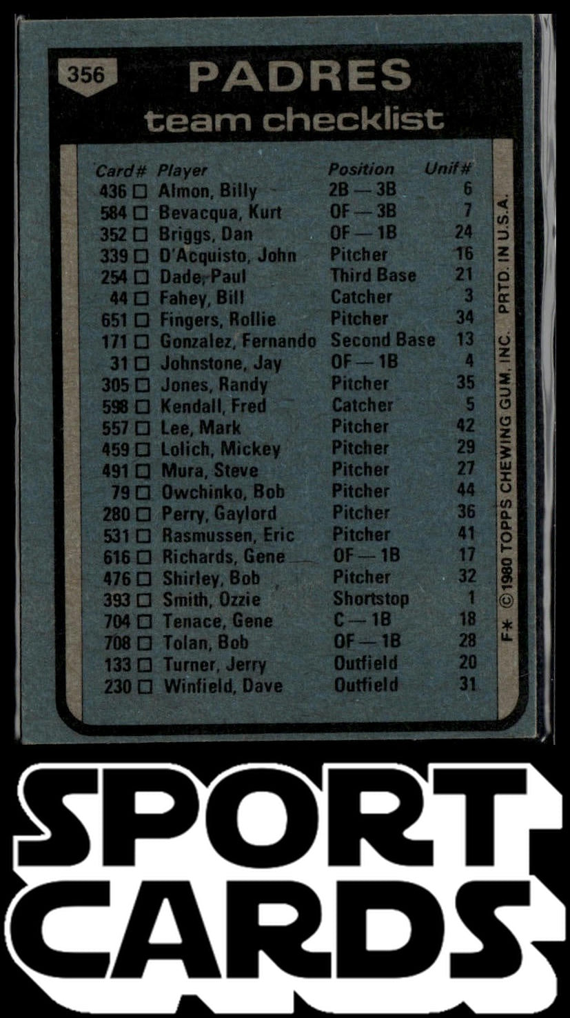 1980 Topps #356 San Diego Padres / Jerry Coleman SportCards.com