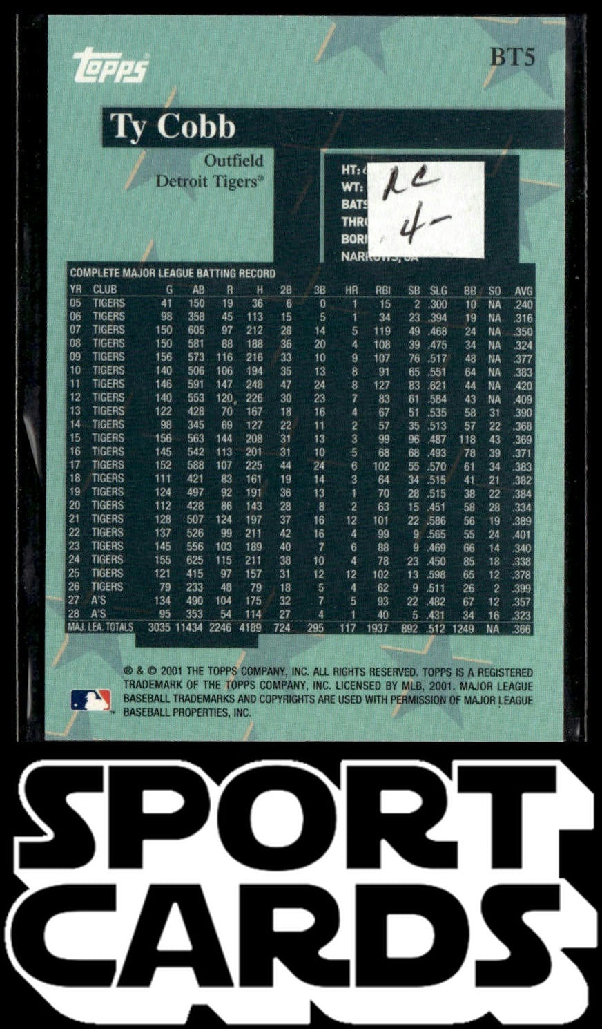 2001 Topps #BT5 Ty Cobb Before There Was Topps SportCards.com