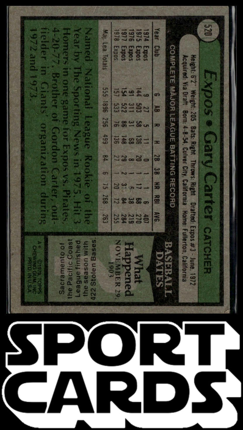1979 Topps #520 Gary Carter SportCards.com