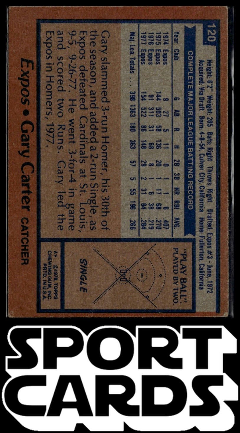 1978 Topps #120 Gary Carter SportCards.com