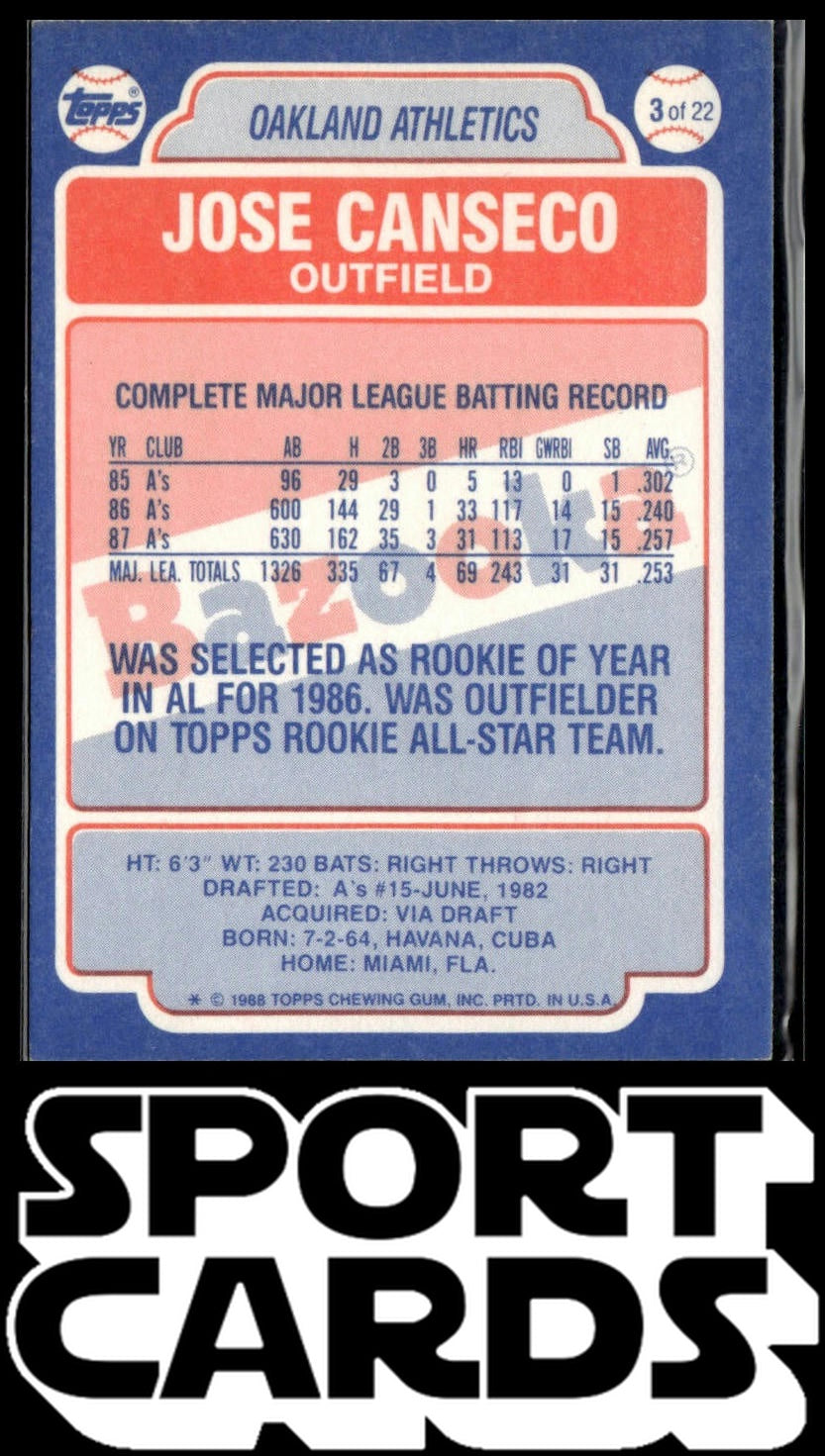 1988 Topps Bazooka #3b Jose Canseco SportCards.com