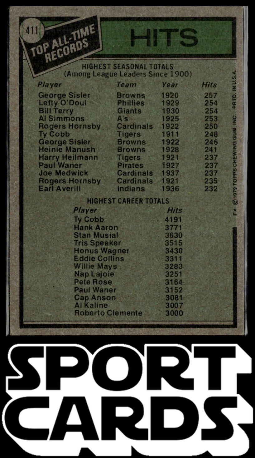 1979 Topps #411 All-Time Record Holders: Hits (George Sisler / Ty Cobb)