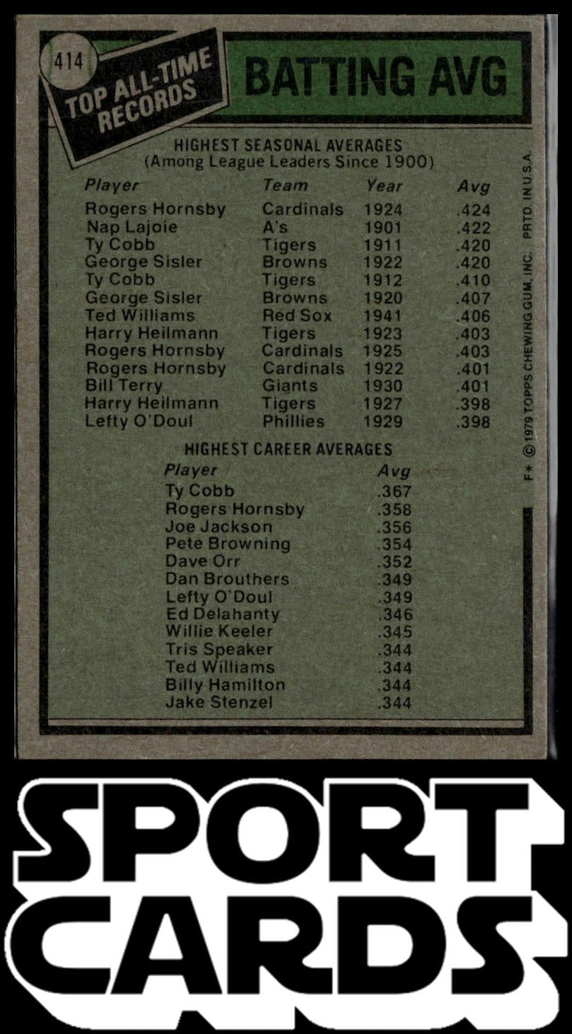 1979 Topps #414 All-Time Batting Average (Rogers Hornsby / Ty Cobb)