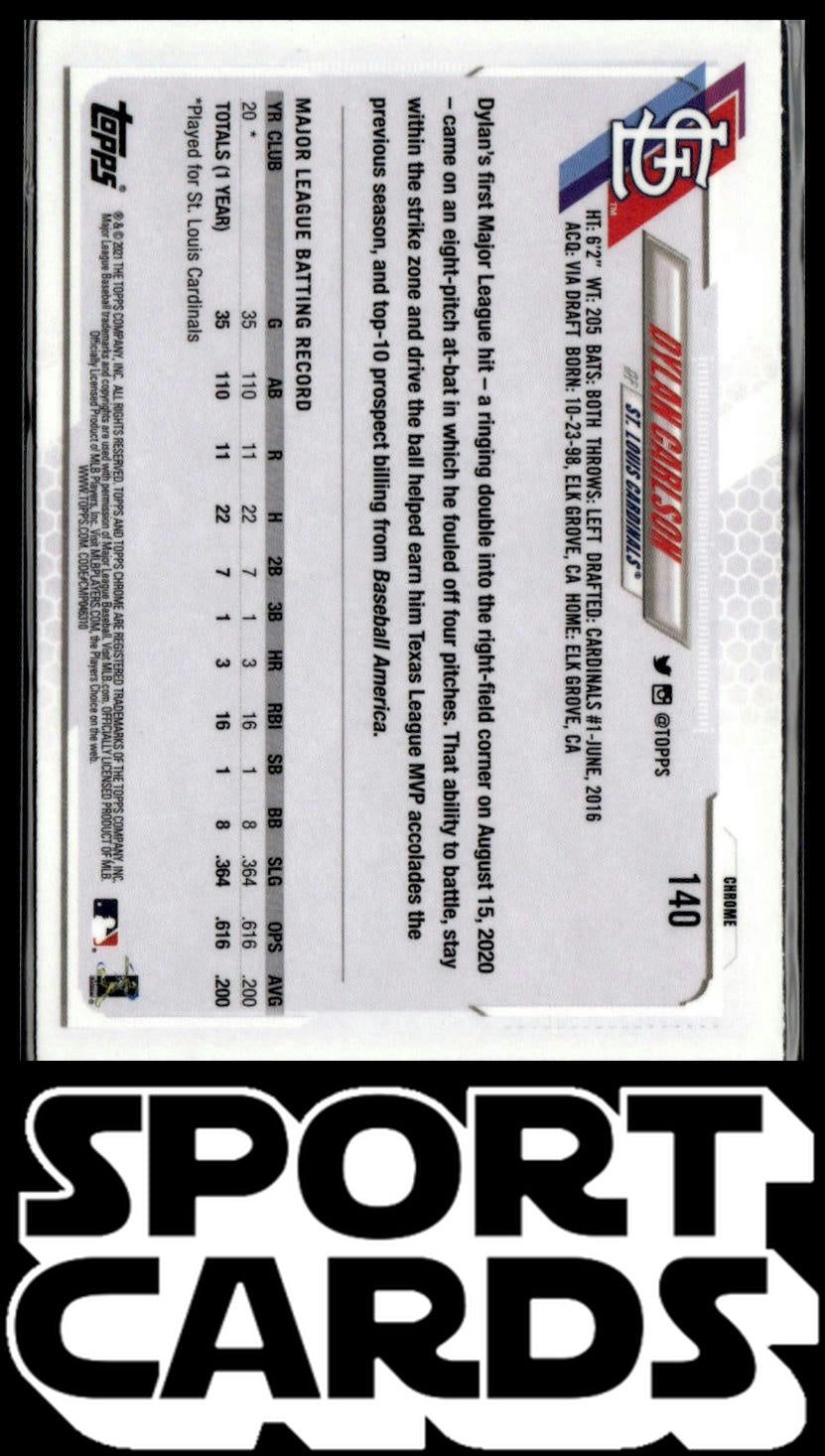 2021 Topps Chrome #140 Dylan Carlson SportCards.com