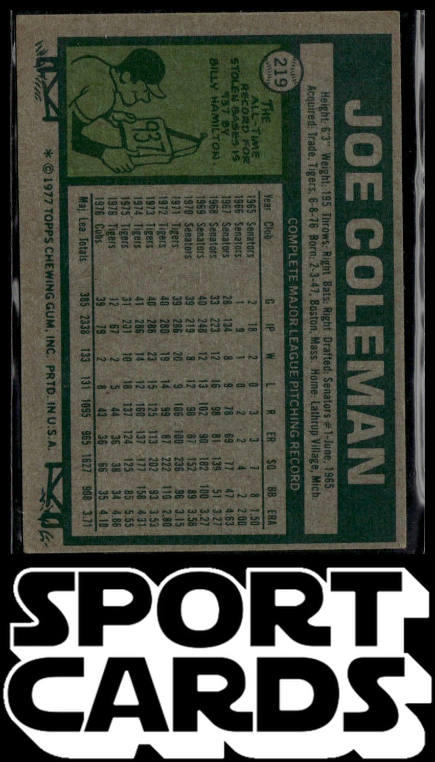 1977 Topps #219 Joe Coleman SportCards.com