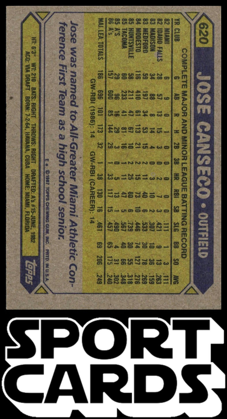1987 Topps #620 Jose Canseco SportCards.com