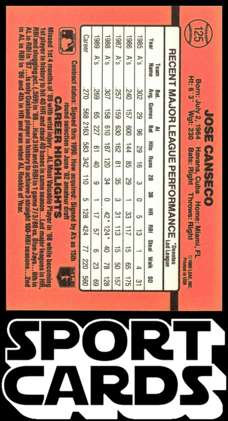 1990 Donruss #125 Jose Canseco SportCards.com