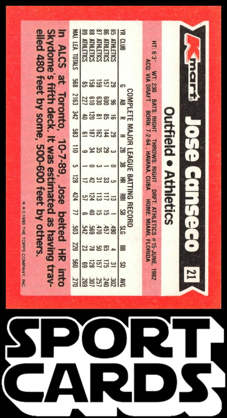 1990 Topps Kmart Super Stars #21 Jose Canseco SportCards.com