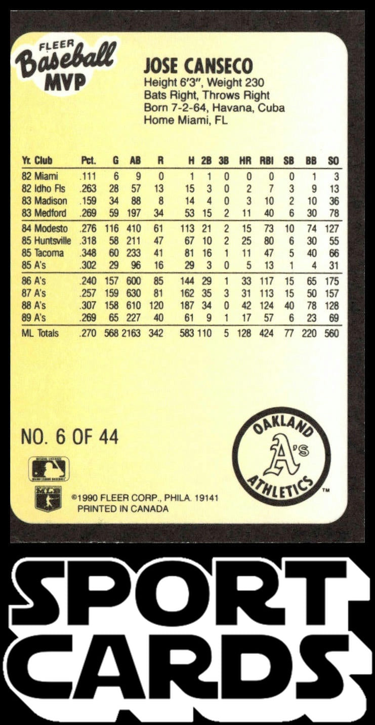1990 Fleer Baseball MVPs #6 Jose Canseco SportCards.com