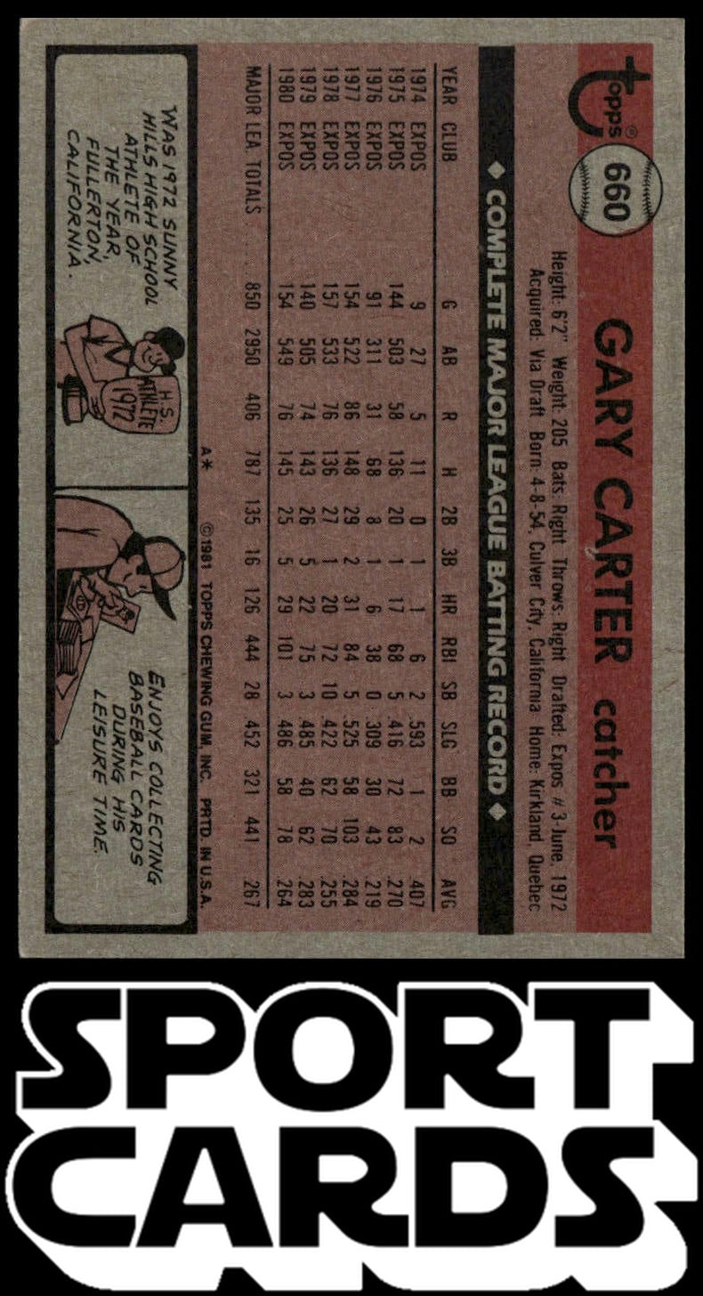 1981 Topps #660 Gary Carter SportCards.com