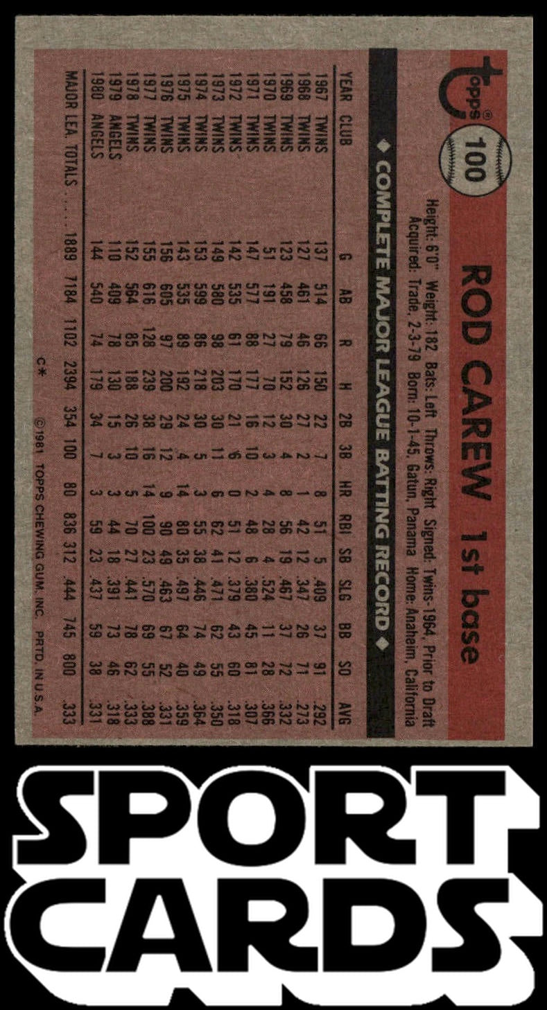 1981 Topps #100 Rod Carew SportCards.com