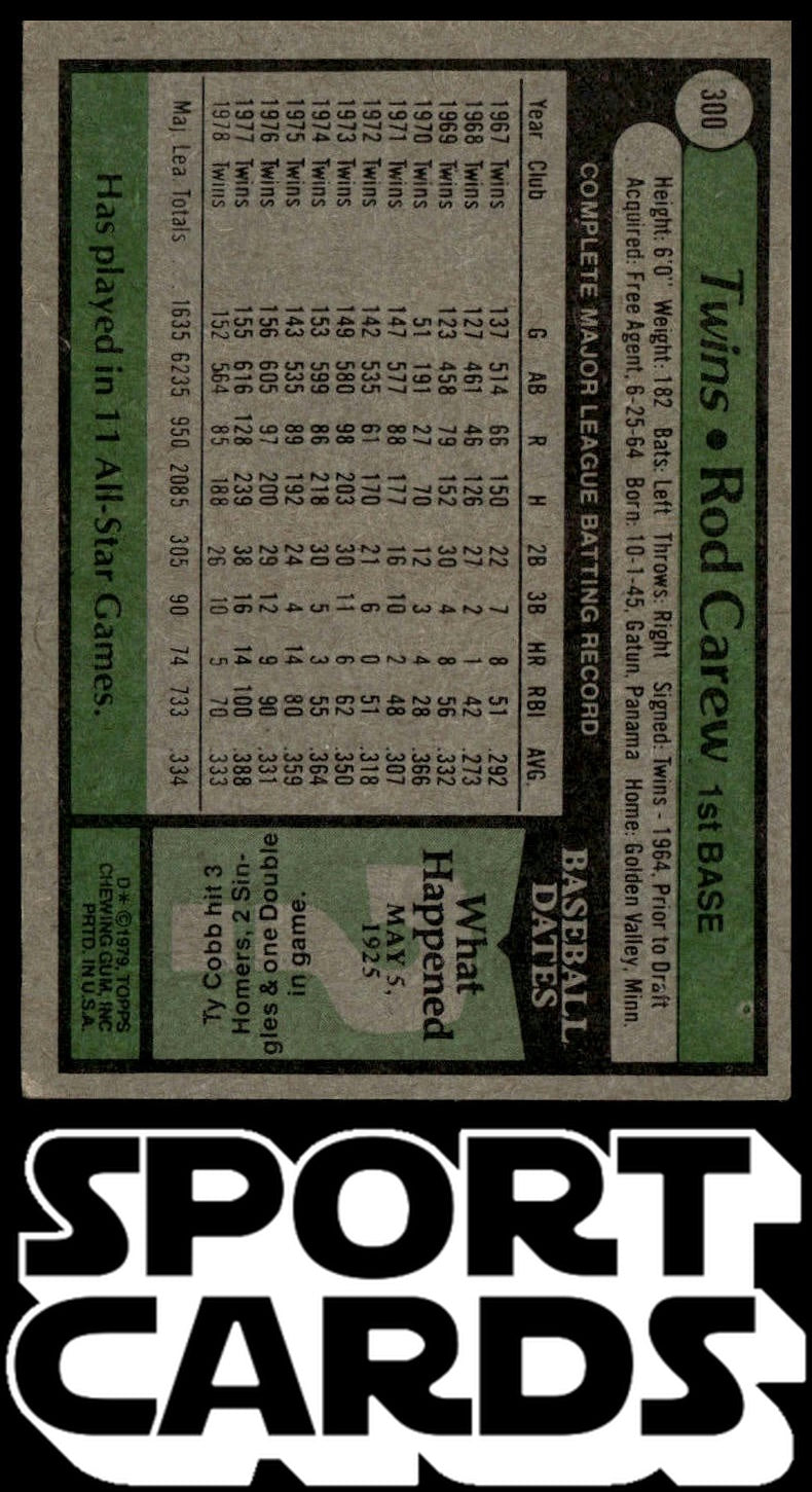 1979 Topps #300 Rod Carew SportCards.com
