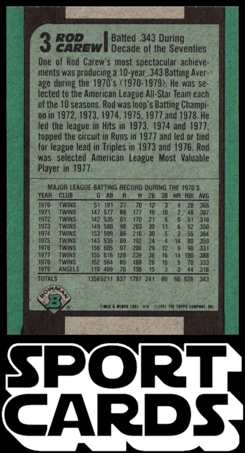 1991 Bowman #3 Rod Carew SportCards.com