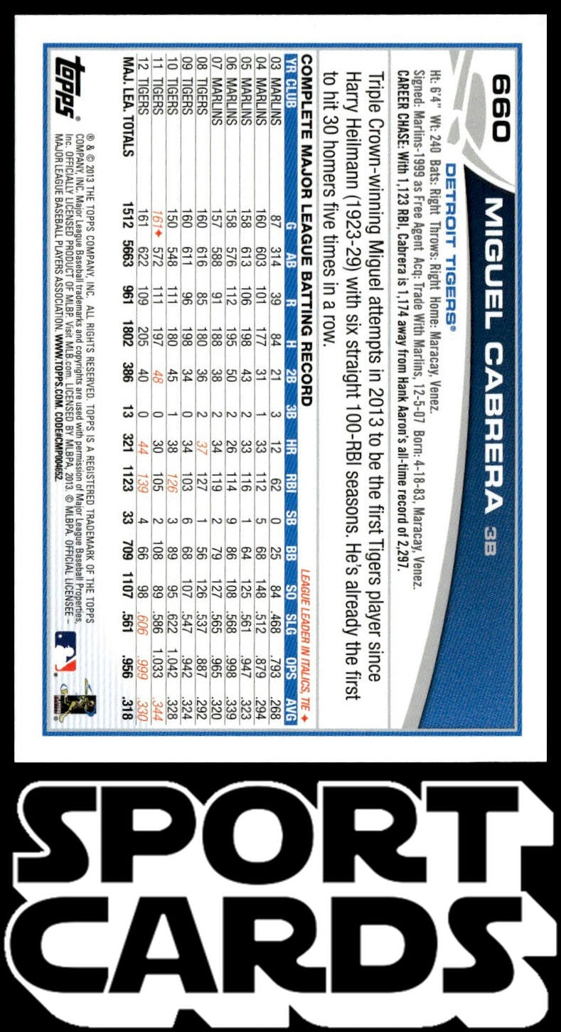2013 Topps #660 Miguel Cabrera SportCards.com