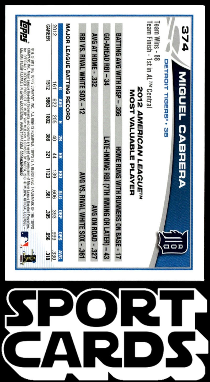 2013 Topps #142 Tony Cingrani Red SportCards.com