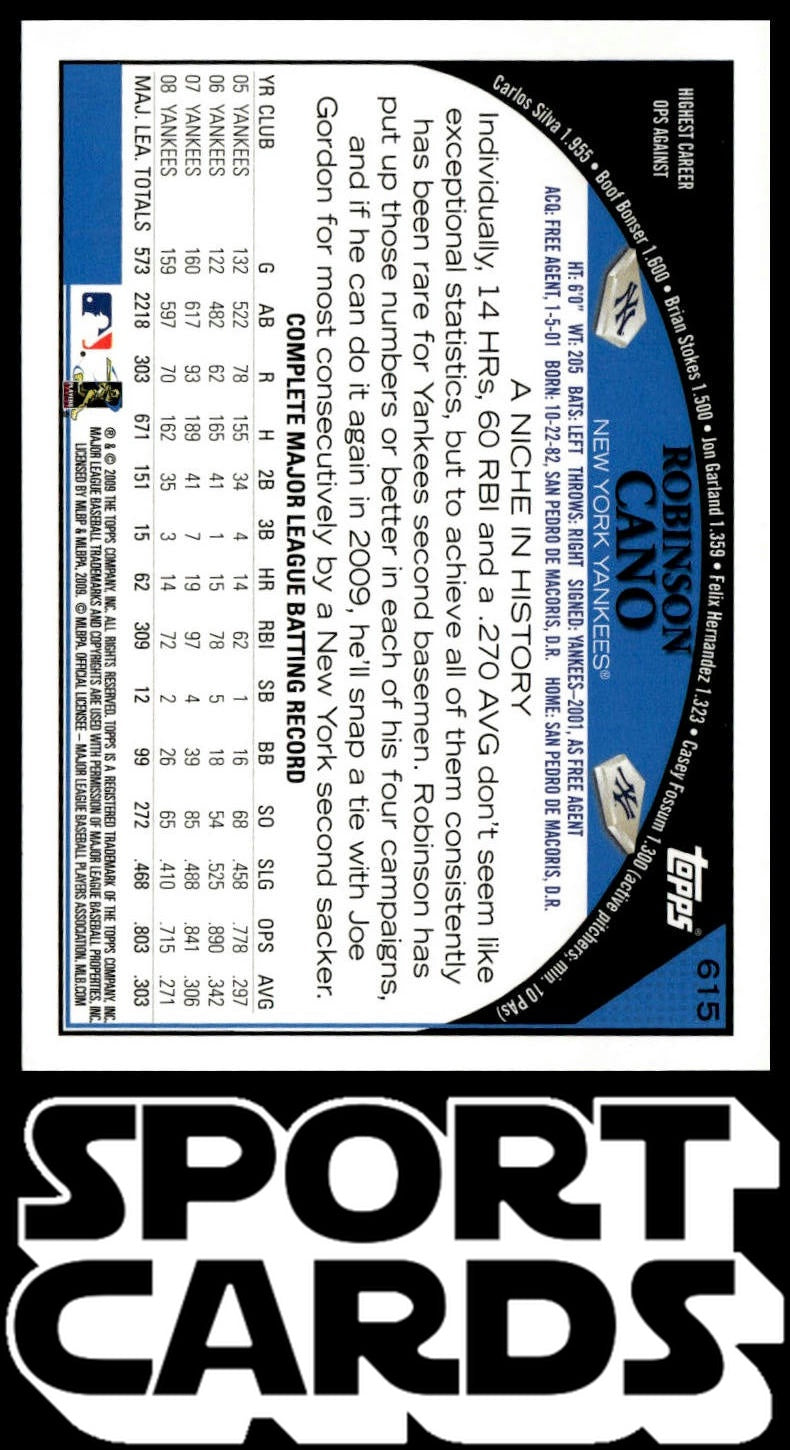2009 Topps #615 Robinson Cano SportCards.com