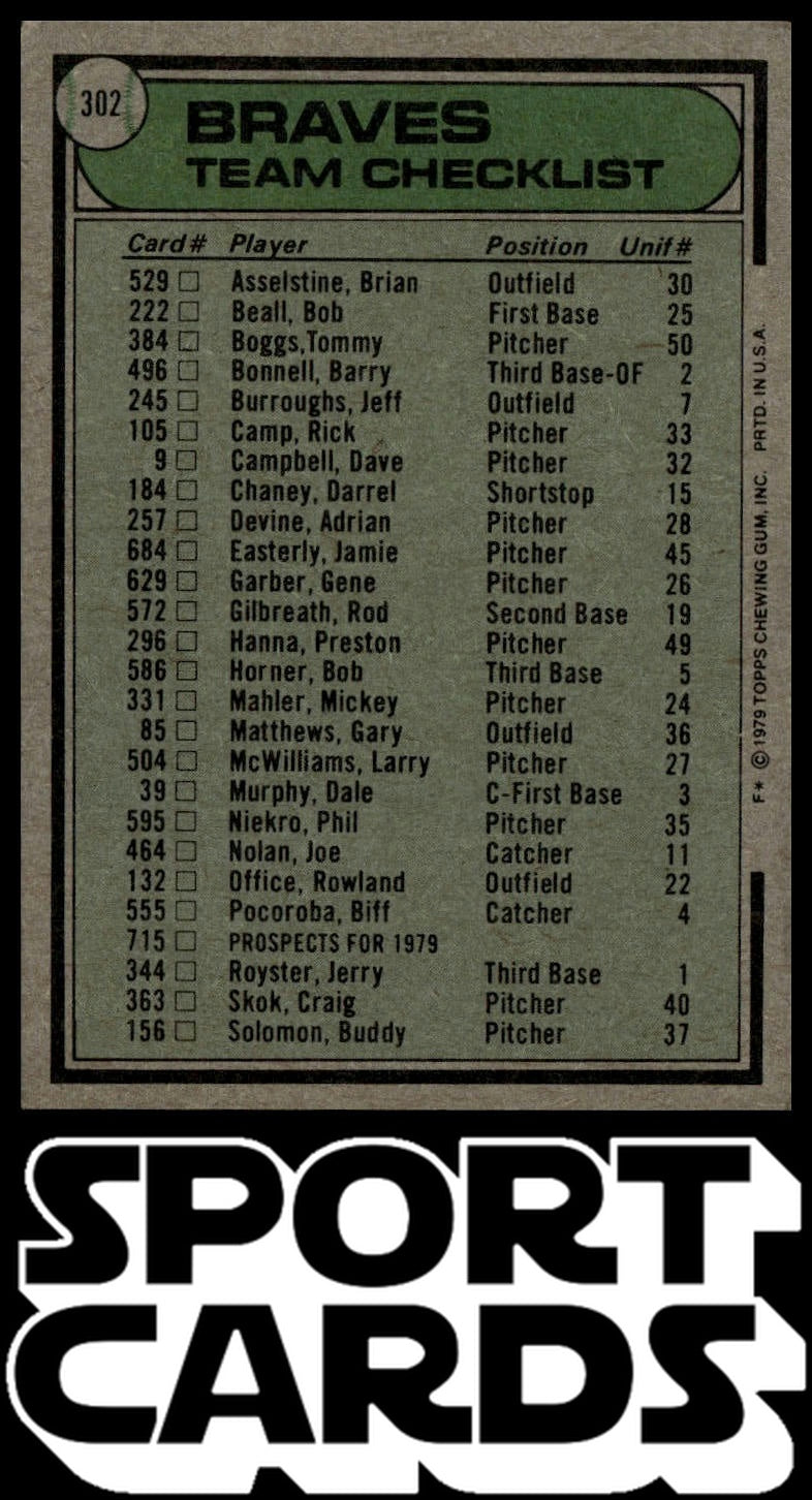 1979 Topps #302 Atlanta Braves / Bobby Cox SportCards.com
