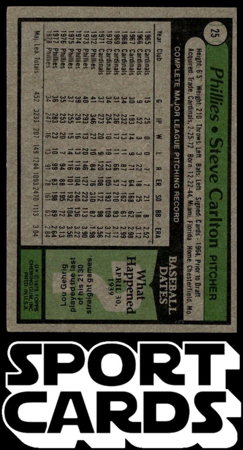 1979 Topps #25 Steve Carlton SportCards.com