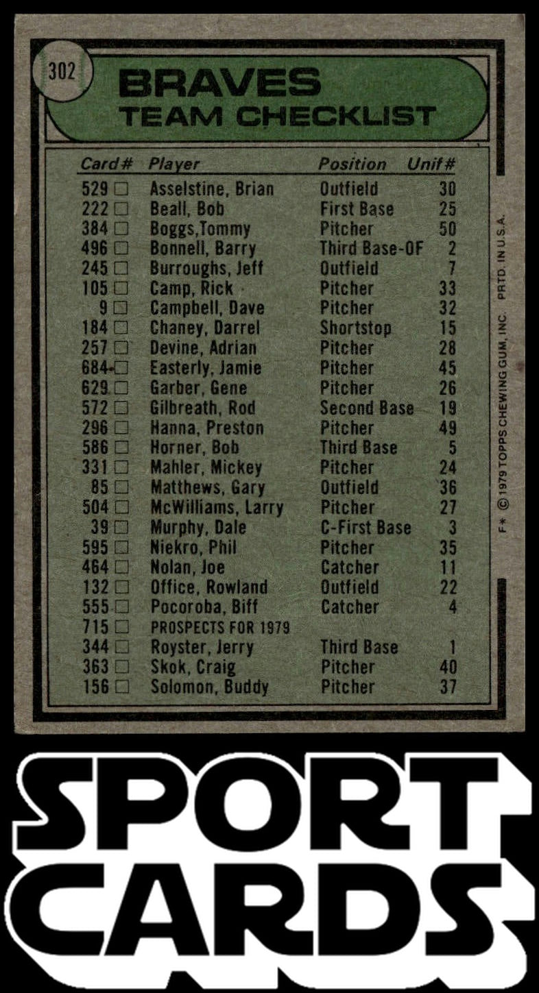 1979 Topps #302 Atlanta Braves / Bobby Cox Team Checklists SportCards.com