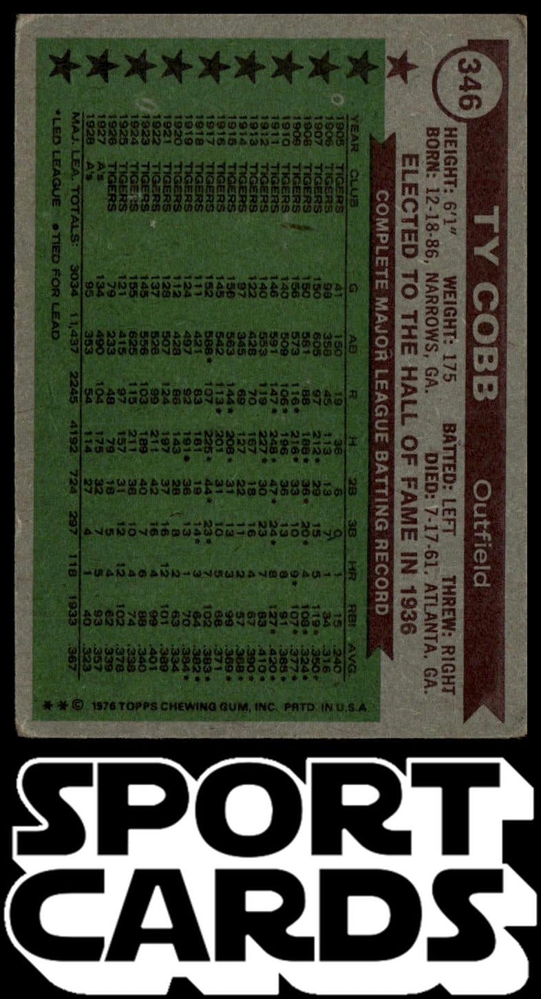 1976 Topps #346 Ty Cobb SportCards.com